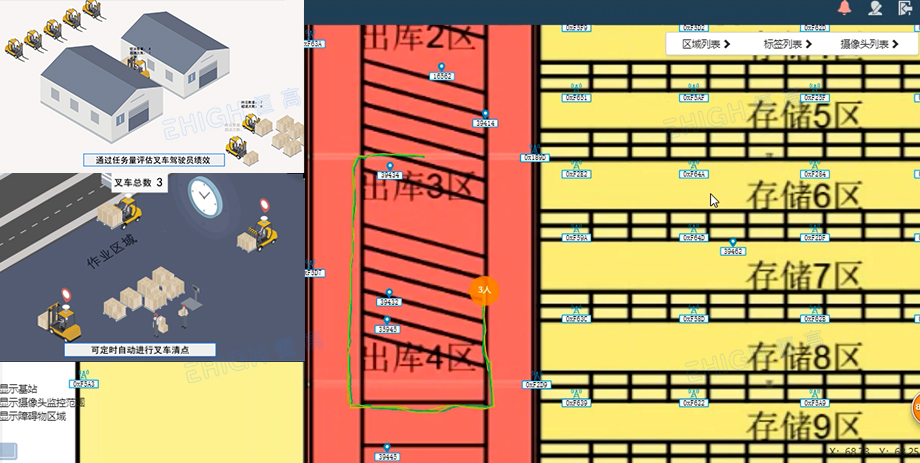 倉儲物流定位之物流車輛管理