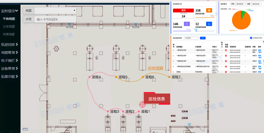 巡檢結果可視化