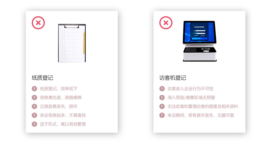 訪客管理弊端