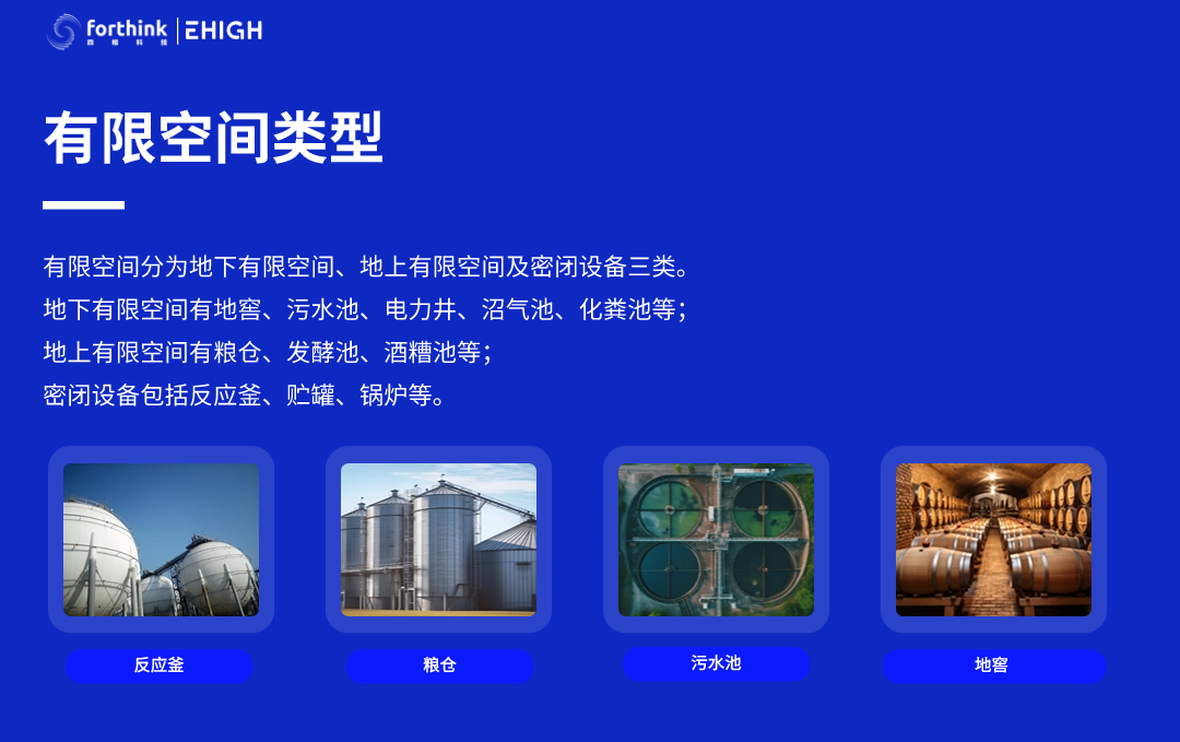 四相科技有限空間生命體征監測方案，防範風險保安全！