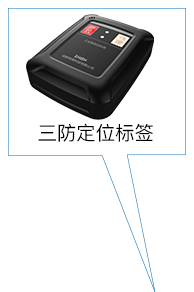 三防定位标簽