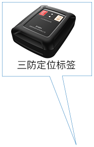 三防定位标簽