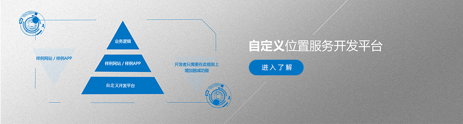 自定義位置服務開發平台