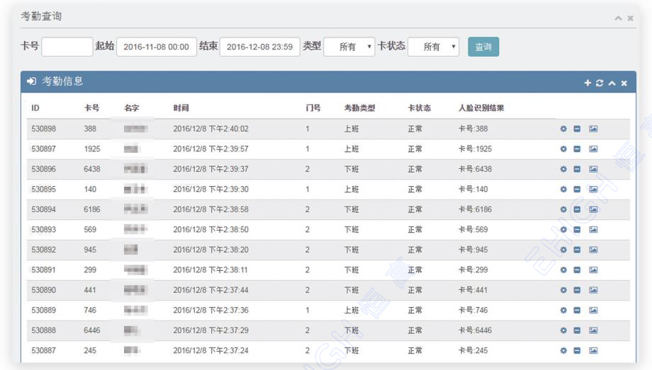 實時監控