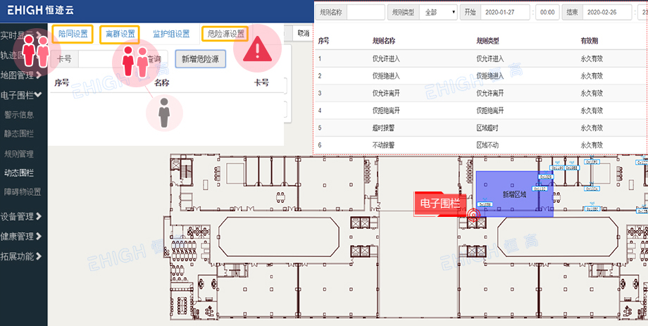 靜态電子圍欄